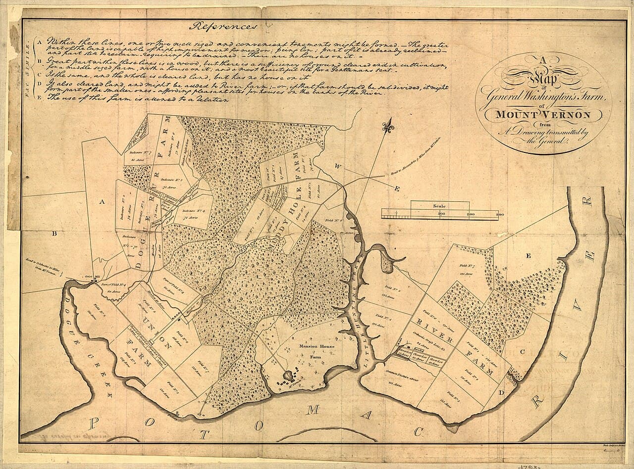 Regularização de propriedades